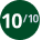 School Rating