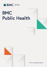 Affiliation between dwelling and community-based companies and depressive signs in Chinese language older adults_ a multilevel evaluation – BMC Public Well being